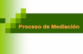 Proceso de Mediación - Portal Web del Poder Judicial de ... · Del Proceso de Mediación Discurso de Apertura de la Mediación ... Compromiso con la honestidad. Capacidad de responder
