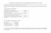 IMPUESTO DE SELLOS - colegio-escribanos.org.ar · Modificaciones introducidas en el Impuesto de Sellos para su aplicación en el año 2010 En forma sintética citaremos las modificaciones