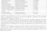 MINISTERIO DE AMBIENTE Y PRODUCCiÓN SUSTENTABLE SECRETARíA DE …boletinoficialsalta.gob.ar/anexos2/resolucion310-13.pdf · Certificado de autorización de transporte de munición.