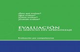 EVALUACIón - plandidactico | Planificaciones de ... · 1 \ Álvarez Méndez, J. M. Evaluar para conocer, examinar para excluir. Ediciones Morales, Madrid 2001, p. 44. 10 Entonces,