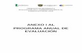 ANEXO I AL PROGRAMA ANUAL DE EVALUACIÓN72.14.184.134/municipio/repositorios/archivos/encuestas/TDR... · 4.2.1 Para las preguntas binarias, ... los temas de análisis y las preguntas