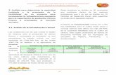 ANÁLISIS Y PROPUESTA DE VALOR AGREGADO DE … y propuestas 2004/g... · anÁlisis y propuesta de valor agregado de la cadena agroalimentaria de los cÍtricos dulces frescos y procesados