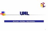 [PPT]UML Lenguaje Unificado de Modelado - TecnoG … · Web viewIntroducción Antecedentes Los casos de uso Concepto de Escenario Concepto de Actor Proceso para especificar un caso