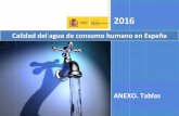 INFORME AGUA CONSUMO 2016 TABLAS - … · ÍNDICE CALIDAD DEL AGUA DE CONSUMO HUMANO EN ESPAÑA. 2016 ... Parámetros físico – químicos. Métodos de análisis y sus características