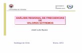 Análisis Regional de Frecuencias JLAYUSO - …ctha.utalca.cl/Docs/Presentaciones_Fondef/Jose_Luis_Ayuso.pdf · su frecuencia de ocurrencia a través del uso de distribuciones de