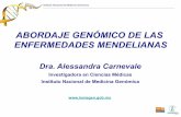 ABORDAJE GENÓMICO DE LAS ENFERMEDADES …patologiaclinicamexicana.org.mx/minisite/merida/conferencias/08/01.pdf · Variantes asociadas a enfermedades complejas Respuesta a fármacos