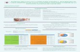 Poster\MERCEDES TIRADO BAREA.pdf147.96.70.122/Web/TFG/TFG/Poster/MERCEDES TIRADO BAREA.pdf · El perfil del paciente diabético está asociado tanto a hombres como mujeres cuya ...
