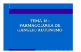 TEMA 18 : FARMACOLOGIA DE GANGLIO AUTONOMO · • Reconocer los efectos y la utilidad clínica de los diferente bloqueadores del ganglio autónomo. ... – Drogas que estimulan inicialmente