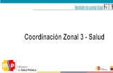 Coordinación Zonal 3 - Salud · 3.422 usuarios de Infecciones de transmisión Sexual ITS 42.989 usuarios de demanda espontánea beneficiarios de atención con manejo sindrómico.