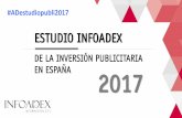 DE LA INVERSIÓN PUBLICITARIA EN ESPAÑA 2017infoadex.factoriadigitalpremium.es/infoadex3/documentacion/present... · regalos publicitarios off line 52,9 40,6 -23,1 0,6 TARJETAS DE