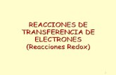 REACCIONES DE TRANSFERENCIA DE ELECTRONES … · El electrodo donde se produce la oxidación se denomina ... Ver flash . 12 ... potencial normal del electrodo Cu2+/Cu es 0,34 V mayor