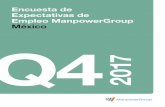 Encuesta de Expectativas de Empleo ManpowerGroup México Q … · 2017-11-24 · de las siete regiones en comparación anual. Los empleadores del Sureste reportan un incremento destacado