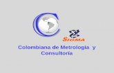 Colombiana de Metrología y Consultoría - invima.gov.co · ANÁLISIS DE LAS CAUSAS El procedimiento de acciones correctivas debe comenzar con una investigación para determinar la