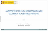 ANTEPROYECTO DE LEY DE DISTRIBUCIÓN DE SEGUROS Y ... · De la actividad en España de los distribuidores de seguros y de ... Evolución de la normativa de protección de inversores