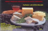 TOPICO : PROCESOS TECNOLOGICOS EN LECHE Y … · “La denominación "quesos" se reserva al producto fermentado o no, obtenido por coagulación de la leche, de la nata, de la leche