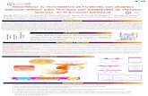 Presentación de PowerPoint - virtualab.org.ar³ster.pdf · mediante técnicas de biología molecular, a fin de determinar la presencia de mutaciones en el dominio quinasa (DK) del