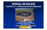 MANUAL DE BALSAS - spancold.es · taludes en suelos, ... MANUAL DE BALSAS CAPÍTULO 7: ANÁLISIS DE ESTABILIDAD RESUMEN del contenido del Capítulo 7 • Se dan unas ...
