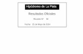 Hipódromo de La Plata Resultados Oficiales · hipodromo de la plata fecha: 25/05/2014 Caballos de 5 años y más edad (con exclusión de yeguas) ganadores de una o dos carreras.