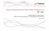 FORO BBVA Bancomer: Industria Aeronáutica- El …files.shareholder.com/downloads/OMAB/0x0x356304/180CE6B5...Monterrey principal aeropuerto- Capital de la industria y 4to aeropuerto