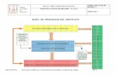 ANEXO 6 MAPA DE PROCESOS - itmatamoros.edu.mx DE... · Anexo 6 Mapa e interacción de procesos Código: ITM-CA-MC-06 Revisión: 1 Referencia a la N orma IS O 9001:2008 4. 1, 4.2.2