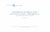 ESTRUCTURA DE LLOCS DE TREBALL - transparencia.csi.cattransparencia.csi.cat/.../342abb17-7e8b-4820-a91f-26b0474a1de7.pdf · 1 CATÀLEG DE LLOCS ESTRUCTURA DE LLOCS DE TREBALL AL CONSORCI