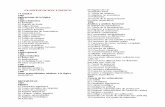 CLASIFICACION UNESCO - cinvestigacion.unsaac.edu.pecinvestigacion.unsaac.edu.pe/downloads/codigos_unesco_detallado.pdf · 03 Algebras y espacios de Banach 04 Cálculo de variaciones