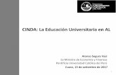 CINDA: La Educación Universitaria en AL · ... ^Situación Actual y Perspectivas de la Economía Peruana _, Foro AMHAM, RP, ... problemas de inequidad por ... retos y oportunidades