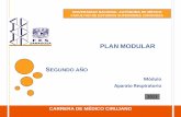 UNIVERSIDAD NACIONAL AUTÓNOMA DE MÉXICO FACULTAD DE ...condor.zaragoza.unam.mx/.../medico/programasacademicos/2/modulo_2.pdf · de la afección e incluso valorar la somatización