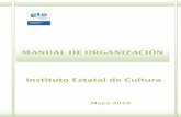 MANUAL DE ORGANIZACIÓN - cultura.guanajuato.gob.mxcultura.guanajuato.gob.mx/wp-content/uploads/2017/06/MANUAL-DE... · Dirección de Administración - 7Coordinación de Recursos