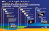 Visa y los Juegos Olímpicos 30 años de historia juntos · 30 años de historia juntos Visa celebra tres décadas de patrocinio de los Juegos Olímpicos—una alianza arraigada en