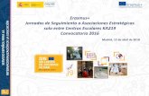 Erasmus+ Jornadas de Seguimiento a Asociaciones Estratégicas · Aportación a la calidad final de proyecto. Grado de consecución con respecto a lo previsto. Grado de innovación
