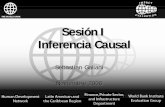 Sesión I Inferencia Causal - siteresources.worldbank.orgsiteresources.worldbank.org/INTLACREGTOPLABSOCPRO/Resources/Buenos... · p Con la ayuda de tales parámetros, uno puede: 1.