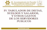 1. TABULADOR DE SUELDOS Y SALARIOS - inaipyucatan.org.mxinaipyucatan.org.mx/Transparencia/Portals/0/pdf/Informacionpublica/... · pago por abatizacion de predios en panaba 17-07-2010