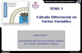 TEMA 1 Cálculo Diferencial en Varias Variablesproyectomentor-upm.wdfiles.com/local--files/apuntes-1/T1_A1... · T1 – A1: Geometría de las funciones reales de varias variables