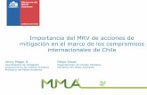 Importancia del MRV de acciones de mitigación en el marco ... · debiese tener una plataforma de registro de acciones de mitigación Ej: Usuario MRV ... - El cumplimiento del NDC