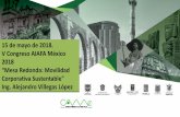2018 “Mesa Redonda: Movilidad Corporatva …mx.aiafa.com/wp-content/uploads/2018/05/10-Mesa-Redonda...Calidad de aire en la Zona Metropolitana del Valle de México Tenemos que reducir