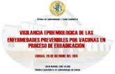 VIGILANCIA EPIDEMIOLOGICA DE LAS ENFERMEDADES …hnseb.gob.pe/epi/descargas/2011/pres/ve_proc_err.pdf · Investigar cada caso sospechoso de poliomielitis paralítica asociada a la