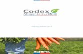 INDICE Páginas - achipia.gob.cl · Destacar la importancia del Codex, con el objetivo de promover la participación de las distintas instituciones públicas, privadas y de la sociedad