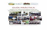 GUIA DE TRANSFORMACION PACSES 2015 FINALcenta.gob.sv/upload/laboratorios/alimentos/GUIA DE... · 2018-07-20 · Esta harina que es rica en minerales, se usa en la elaboración de