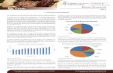 Boletín Situacional Cacao 2013 - sinagap.agricultura.gob.ecsinagap.agricultura.gob.ec/phocadownloadpap/cultivo/2013/cacao.pdf · elaboración de chocolates, manteca de cacao, licor
