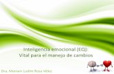 Inteligencia emocional (EQ): Vital para el manejo de cambiosastdpuertorico.memberlodge.org/resources/Documents/2017 Conf/2017... · ^Filtración de emociones destructivas que reducen