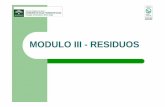 MODULO III - RESIDUOS - Junta de Andalucía · B Residuos Quimicos y Citostaticos Grupo IV Grupo V Residuos Radiactivos Residuos Peligrosos de Origen NO SANITARIO NO ... Como se puede