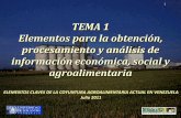TEMA 1 Elementos para la obtención, procesamiento y ... · de alimentos Consumo en el hogar y fuera del hogar Mercado Internacional Contexto Económico Tasa de cambio Tasa de interés