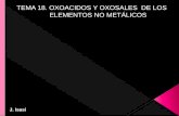 TEMA 18. OXOACIDOS Y OXOSALES DE LOS ELEMENTOS …webs.ucm.es/info/quiminorgen/files/2018_TEMA 18.pdf · O O- Cl-O OCl O O Cl- TOM: retrodonación En el ClO-la longitud del enlace
