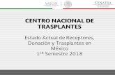 Presentación de PowerPoint - gob.mx · fundacion de asistencia privada conde de valenciana i.a.p cdmx privado 101 u.m.a.e. hospitales de especialidades del centro medico nacional