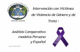 Caracterización de la Violencia de Género: definición · Arístides Vara: 12 de octubre 2013 USMP - Violencia contra mujeres deja pérdidas por US $ 6.744 millones: ... DE VIOLENCIA