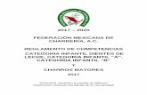 2017 2020 FEDERACIÓN MEXICANA DE …fmcharreria.com/wp-content/uploads/2017/09/Reglamento...2017 – 2020 FEDERACIÓN MEXICANA DE CHARRERÍA, A.C. REGLAMENTO DE COMPETENCIAS CATEGORÍA