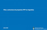 Plan y estructura de proyectos PPP en Argentina · brecha ajustan la oferta a la baja. y viceversa Prima por Liquidez Brecha Riesgo Soberano Rendimiento del bono del Tesoro Norteamericano