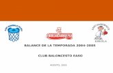 BALANCE DE LA TEMPORADA 2004-2005 CLUB ... DEPOrTIVO EASO SASKIBALOI TALDEA 2004-2005 2 1 Balance de Objetivos Esta temporada ha permitido alcanzar los siguientes objetivos: • Ayudar