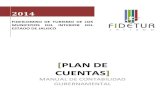 [PLAN DE CUENTAS] - fideturjalisco.comfideturjalisco.com/admin/uploads/transparencia/pdf1_CAPITULO III... · El objetivo del Plan de Cuentas es proporcionar a los entes ... identificadas